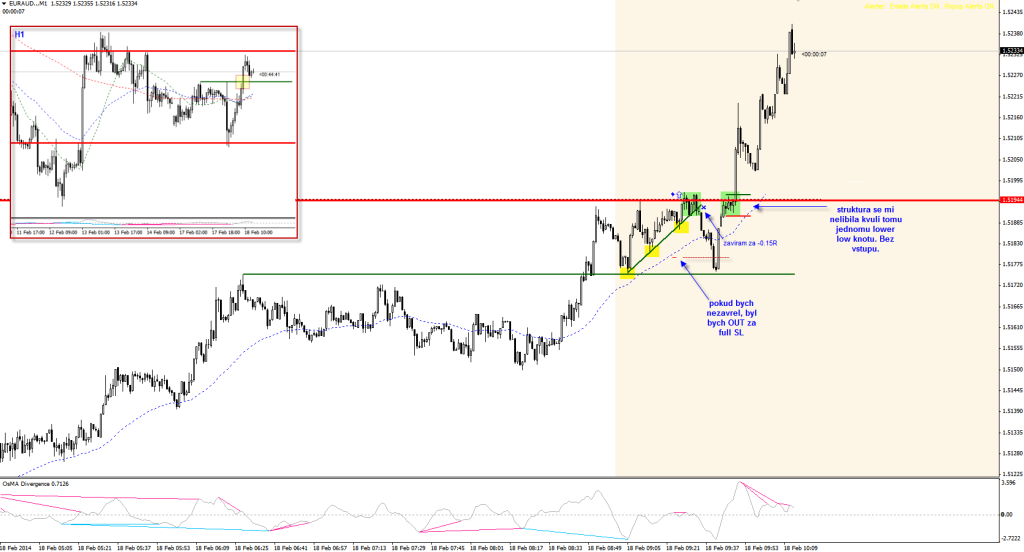 20140218-euraud-div-real