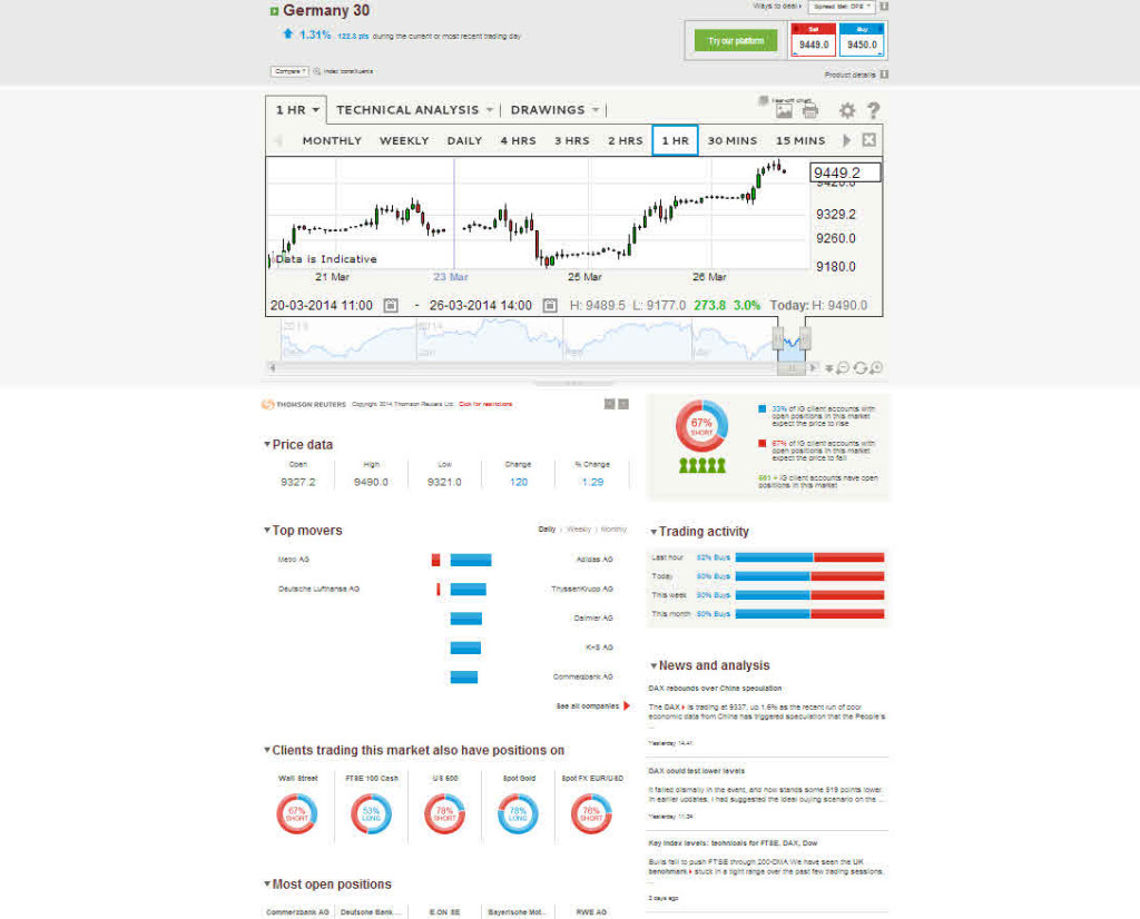 dax_dashboard